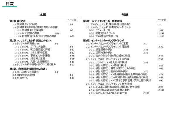 サステナビリティ（気候・⾃然関連） 情報開⽰を活⽤した経営戦略⽴案のススメ